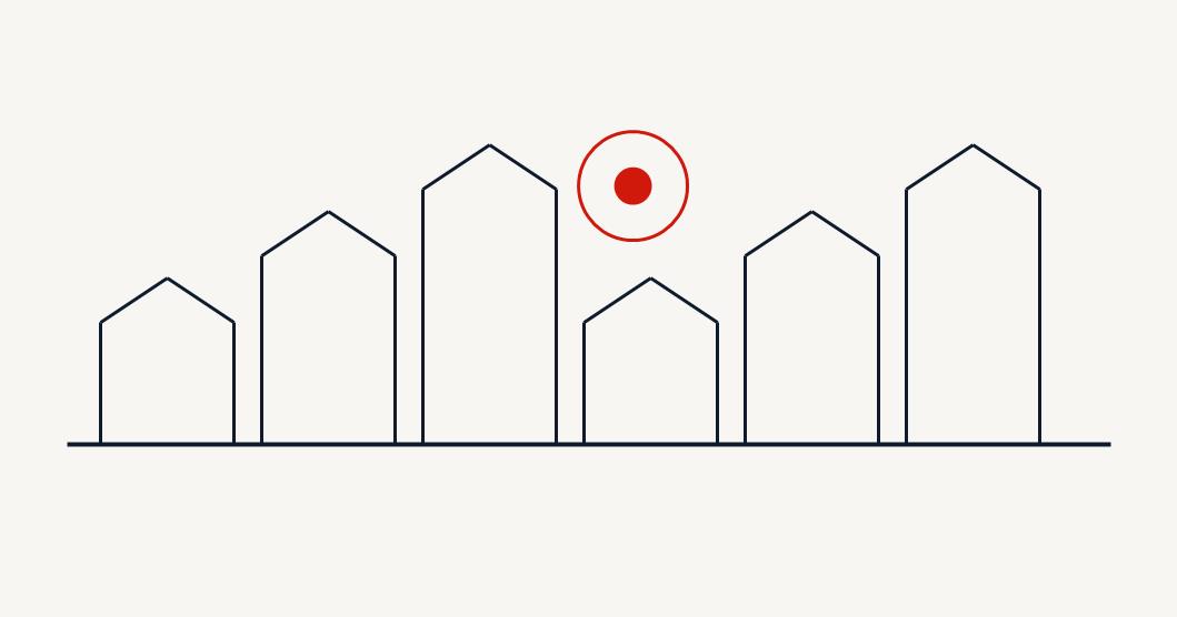 Text Blasting for Real Estate Investors